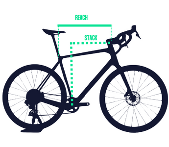 Guía para medir el stack y el reach de tu bicicleta con precisión